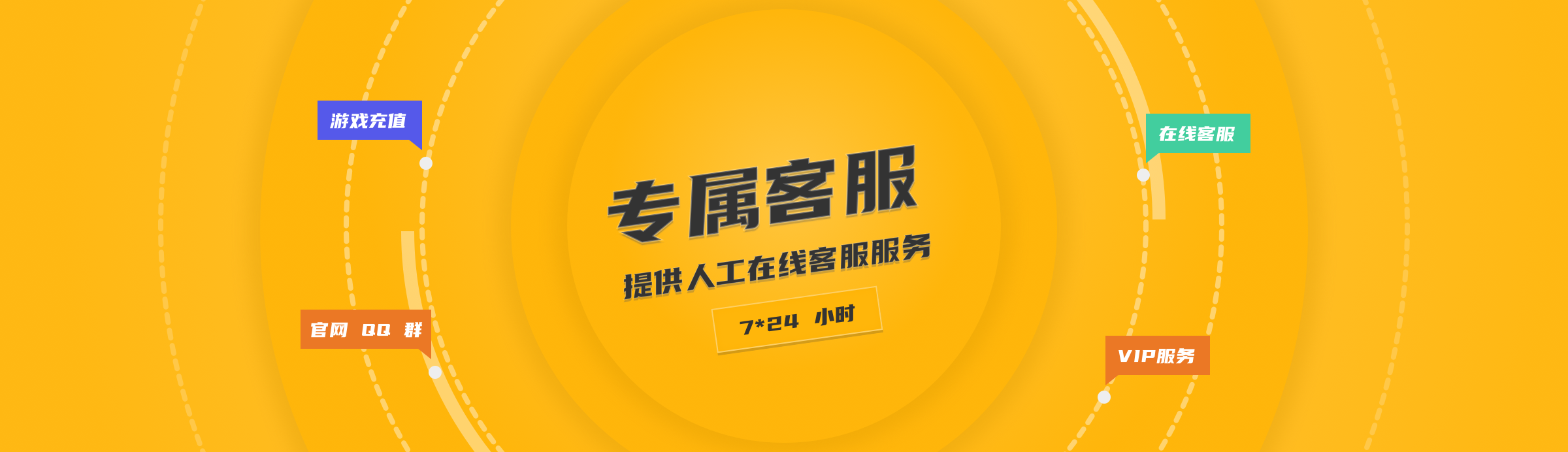 客服中心